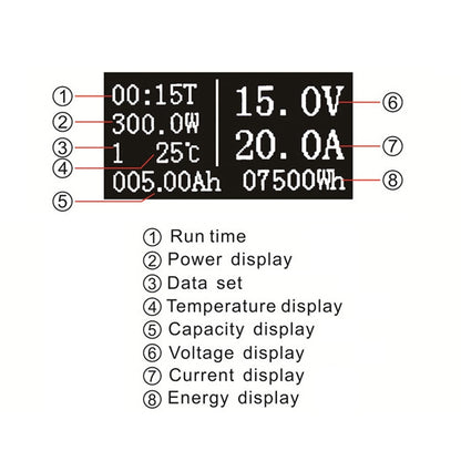 OLED 50A / 100A Universal Voltage Current Power Meter, 50A