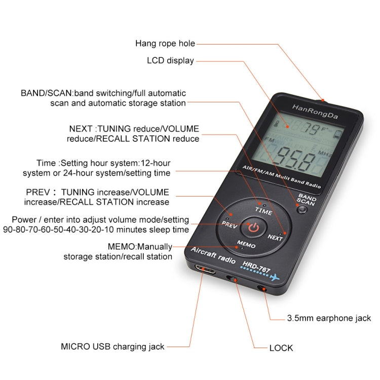 Mini Aviation Band Radio Can Set Automatic Shutdown FM, AM, AIR Radio