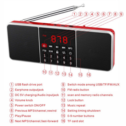 Dual Speaker Radio MP3 Player Support TF Card/U Disk with LED Display, L-288FM, L-288AM  Bluetooth
