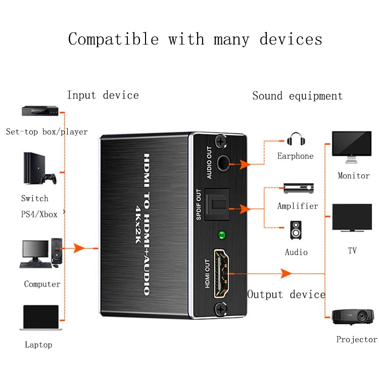 HDMI TO HDMI+AUDIO Audio Separator