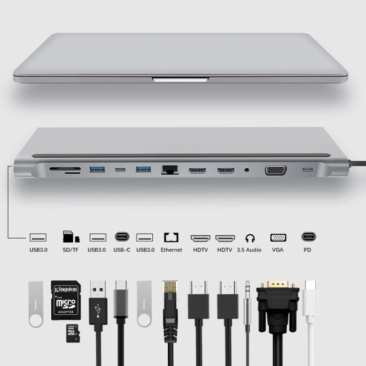 12 In 1 Type C Laptop Smart Docking Station