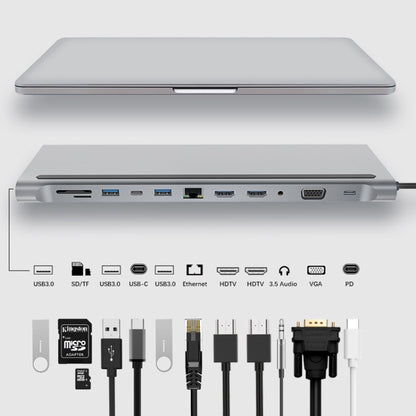 12 In 1 Type C Laptop Smart Docking Station