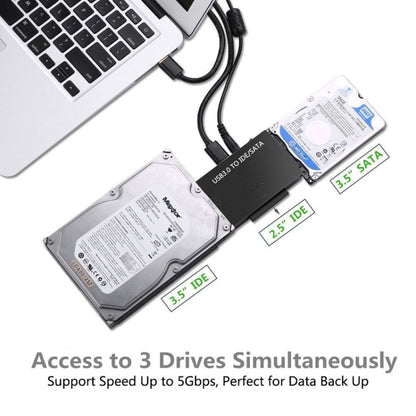 USB3.0 To SATA / IDE Easy Drive Cable External Hard Disk Adapter, Plug Specifications:, US Plug, EU Plug, AU  Plug, UK  Plug