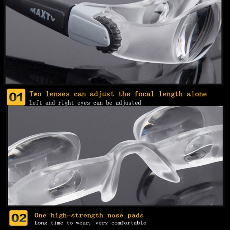 Fishing Telescope Adjustable Focus Telescope,Style: Presbyopia, Presbyopia, Myopia, Presbyopia+Gray Clip, Presbyopia+Yellow Clip, Presbyopia+Yellow+Gray Clip, Myopia+ Gray Clip, Myopia+Yellow Clip, Myopia+Yellow+Gray Clip