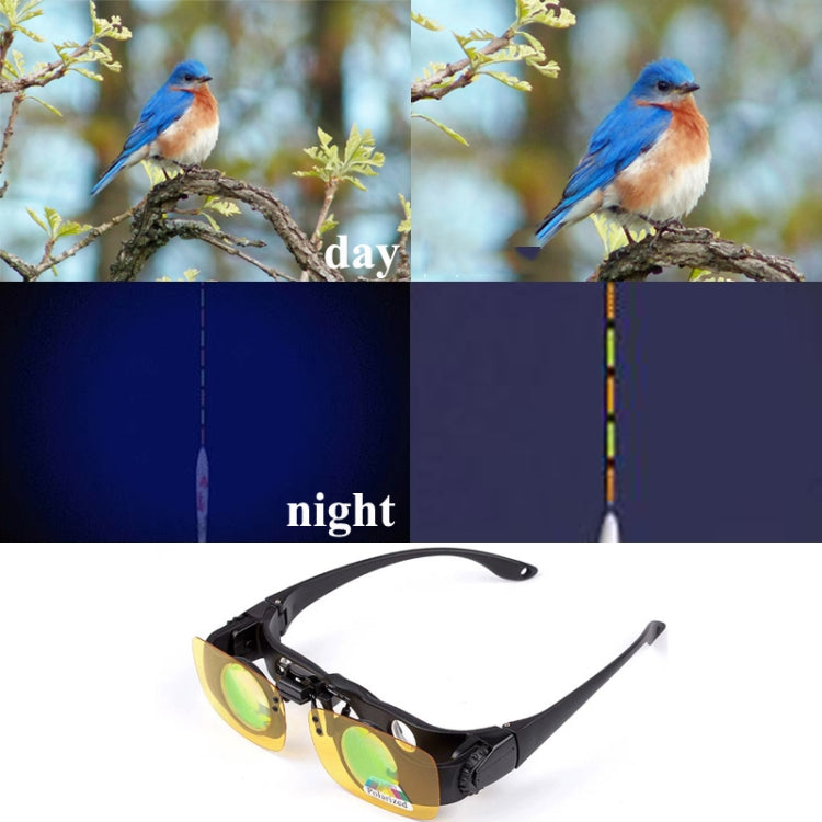8x Fishing Binoculars Zoomable Telescope Glasses ,Style:, Only Telescope, Telescope+Gray Clip, Telescope+Yellow Clip, Telescope+Red Clip, Telescope+Gray Yellow Clip, Telescope+Gray+Red Clip, Telescope+Yellow+Red Clip, Telescope+Three-color Clip