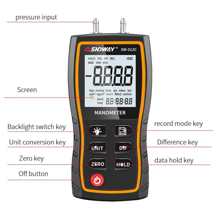 Digital Handheld Differential Pressure Gauge Negative Pressure Tester, SNDWAY SW-512A, SNDWAY SW-512B, SNDWAY SW-512C