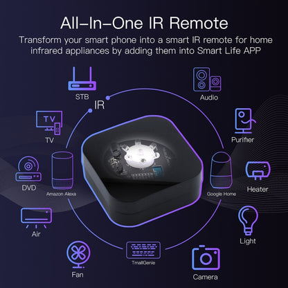 Smart Home Voice Control Infrared Remote Control, UFO-R11