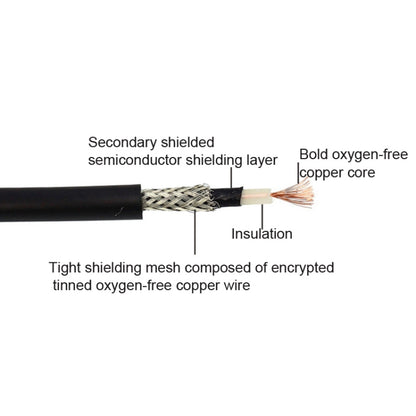 KGR Guitar Cables Guitar Effect Pedal Instrument Patch Cable, 15cm, 25cm, 50cm, 80cm, 1m, 1.5m