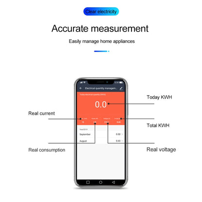 SINOTIMER TM608 Smart WiFi Single-Phase Power Meter Mobile App Home Rail Meter 16A 100-240V, TM608