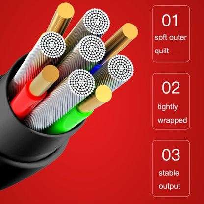 2 PCS Multifunctional Car Charger Fast Charging Driving Recorder Supply Line, Style:, 1A+2A