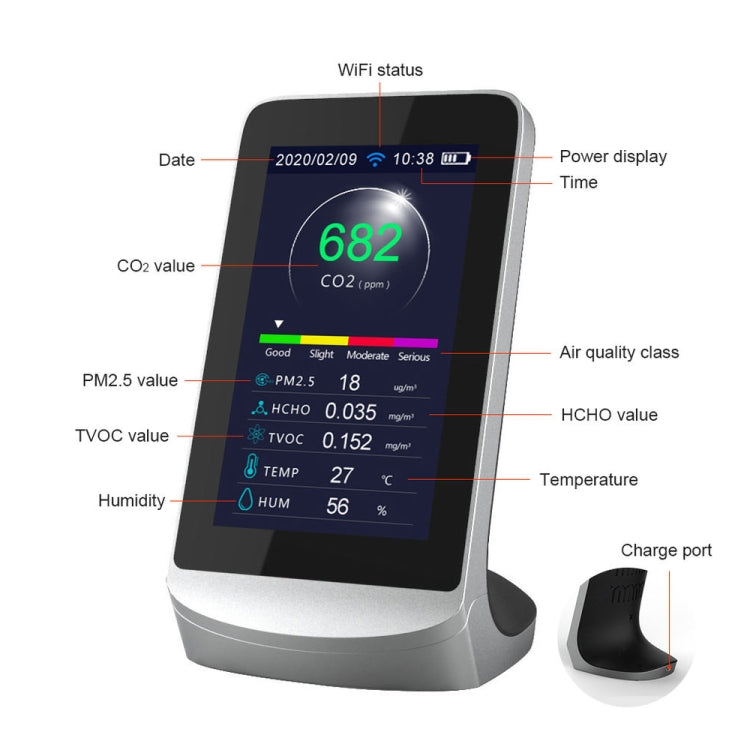 Household Carbon Dioxide Detector CO2 Concentration Detector