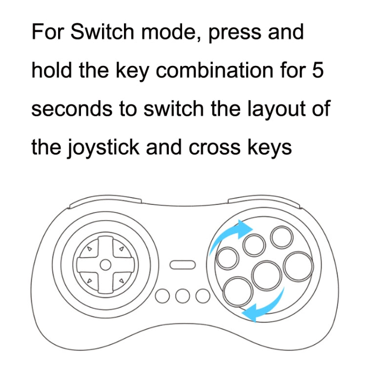 8Bitdo M30 MD Mini Version 2.4G Wireless Gamepad For Nintendo Switch, M30