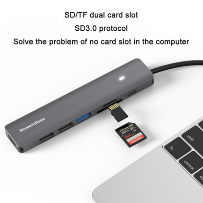 Blueendless Type-C+USB 3.0/2.0+HDMI4K HUB, Specification:, 7 in 1, 5 in 1
