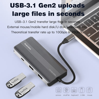Blueendless 8K/30Hz Type-C To Gigabit Ethernet USB3.1 Docking Station