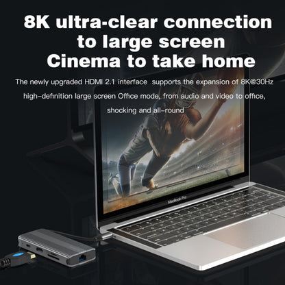 Blueendless 8K/30Hz Type-C To Gigabit Ethernet USB3.1 Docking Station