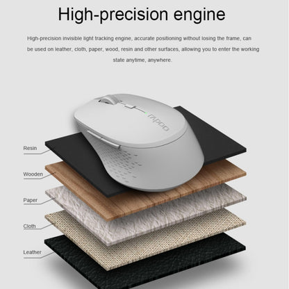 Rapoo M300G 1600DPI 3 Keys Laptop Office Silent Wireless Bluetooth Mouse, Deep Gray, Blue, Light Gray