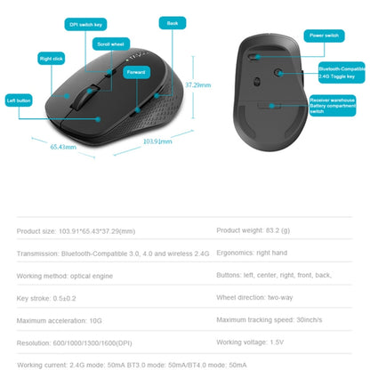Rapoo M300G 1600DPI 3 Keys Laptop Office Silent Wireless Bluetooth Mouse, Deep Gray, Blue, Light Gray