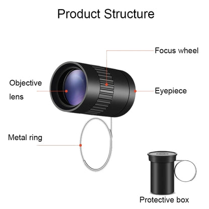Oc301 5X Mini HD Ring Telescope, 5X
