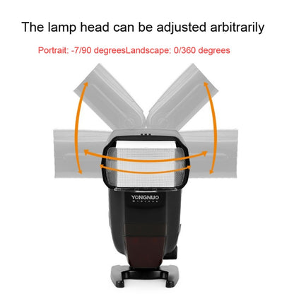 Yongnuo YN600EX-RT II  HSS 1/8000s Master TTL Flash Speedlite For Canon