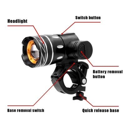Electric Scooter T6 LED Light Front Lamp Lighted Armrest, For Xiaomi M365 /Pro, For Ninebot Max G30