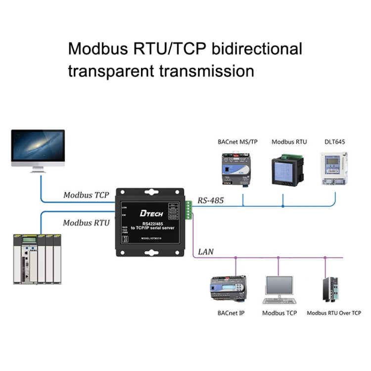 DTECH IOT9031B RS485/422 To TCP/IP Ethernet Serial Port Server, CN Plug, IOT9031B RS485/422 To TCP/IP
