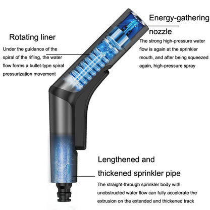 YYS-491 Aluminum Alloy Car Wash High Pressure Sprinkler Household Car Wash Tool Set, YYS-491