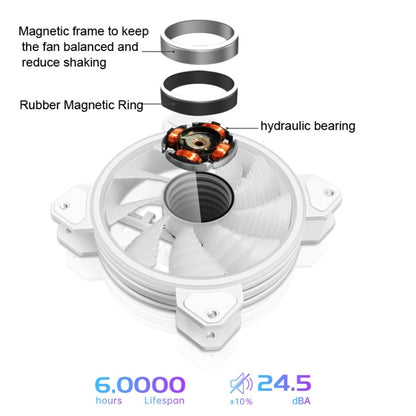 COOLMOON 12cm Infinity Lens Computer Cooling Fan PWM ARGB Chassis Cooling Fan, WF1 (Black)