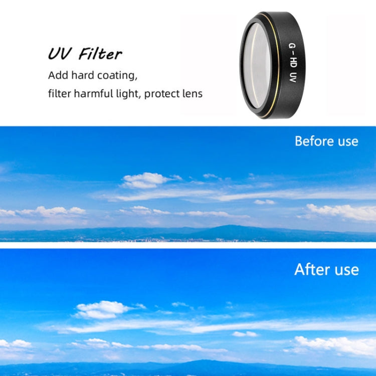 JUNESTAR G-HD Lens Filter for DJI Phantom 4 ADVANCED/Pro+,Model:, ND4+ND8+ND16+ND32, UV+CPL+ND4+ND8+ND16+ND32