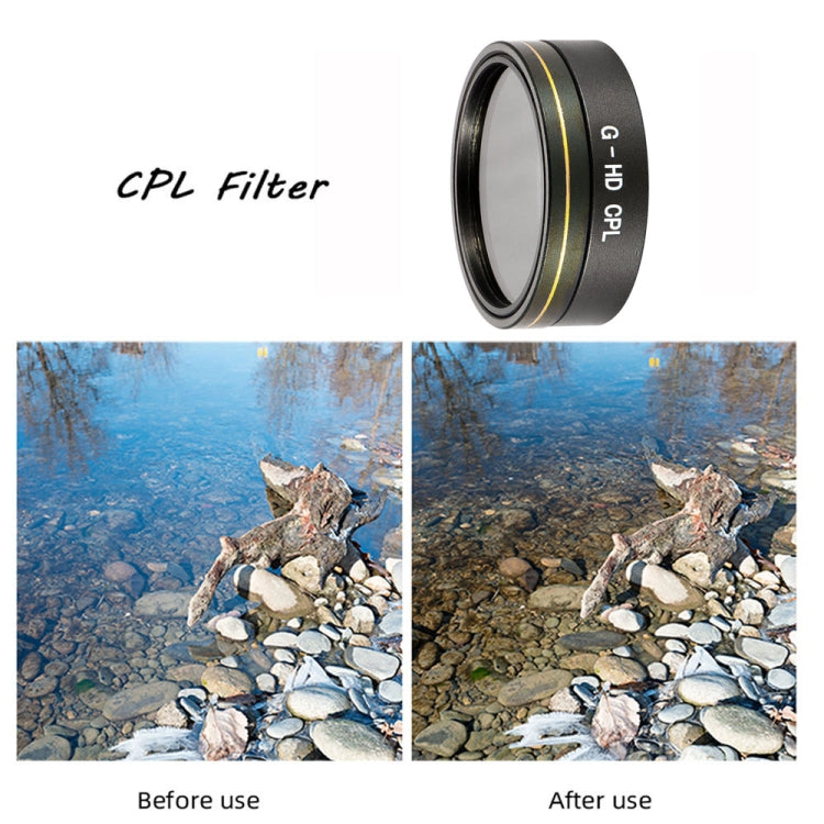 JUNESTAR G-HD Lens Filter for DJI Phantom 4 ADVANCED/Pro+,Model:, ND4+ND8+ND16+ND32, UV+CPL+ND4+ND8+ND16+ND32