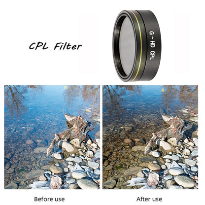 JUNESTAR G-HD Lens Filter for DJI Phantom 4 ADVANCED/Pro+,Model:, ND4+ND8+ND16+ND32, UV+CPL+ND4+ND8+ND16+ND32