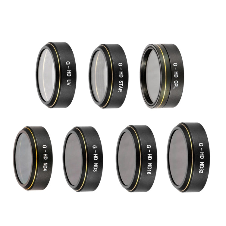 JUNESTAR G-HD Lens Filter for DJI Phantom 4 ADVANCED/Pro+,Model:, ND4+ND8+ND16+ND32, UV+CPL+ND4+ND8+ND16+ND32