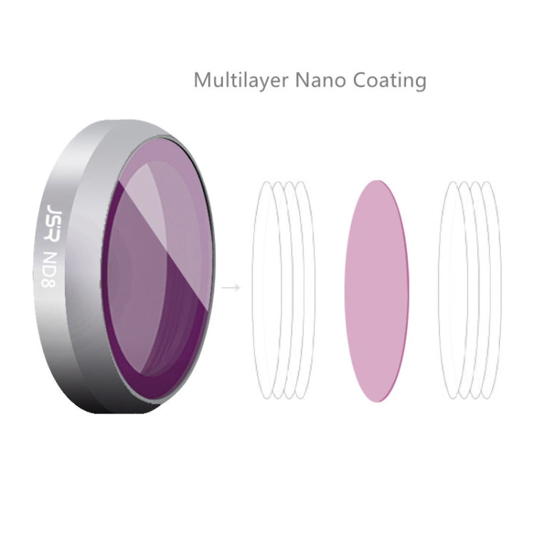 JSR For DJI Mavic 2 Zoom Filter Accessories,Spec:, CPL, ND8, ND16, ND32, Star, CPL/ND8/ND16, ND4/ND8/ND16/ND32, UV/CPL/ND4/ND8/ND16, Star/CPL/ND4/ND8/ND16/ND32