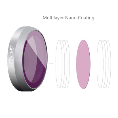 JSR For DJI Mavic 2 Zoom Filter Accessories,Spec:, CPL, ND8, ND16, ND32, Star, CPL/ND8/ND16, ND4/ND8/ND16/ND32, UV/CPL/ND4/ND8/ND16, Star/CPL/ND4/ND8/ND16/ND32