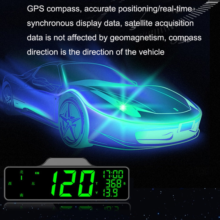 Car HUD Car Head-up Display Compass Multifunction GPS Speedometer, 8.0 Inch Screen, 9.0 Inch Screen