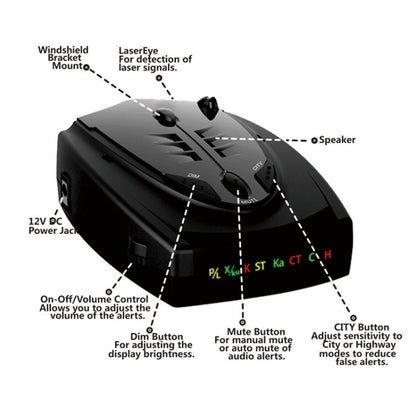 STR-525 Electronic Dog Car Radar Full Frequency Flow Speed Early Warning Device, STR-525