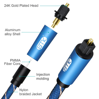 EMK Male To Female SPDIF Paired Digital Optical Audio Extension Cable, Cable Length:, 1m (Blue), 1.5m (Blue), 2m (Blue), 3m (Blue)