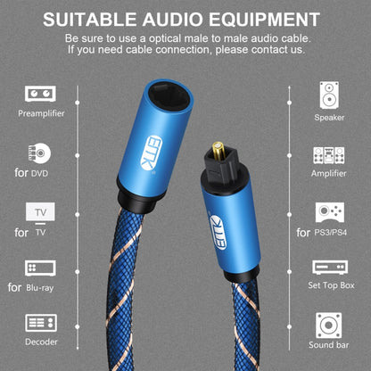 EMK Male To Female SPDIF Paired Digital Optical Audio Extension Cable, Cable Length:, 1m (Blue), 1.5m (Blue), 2m (Blue), 3m (Blue)
