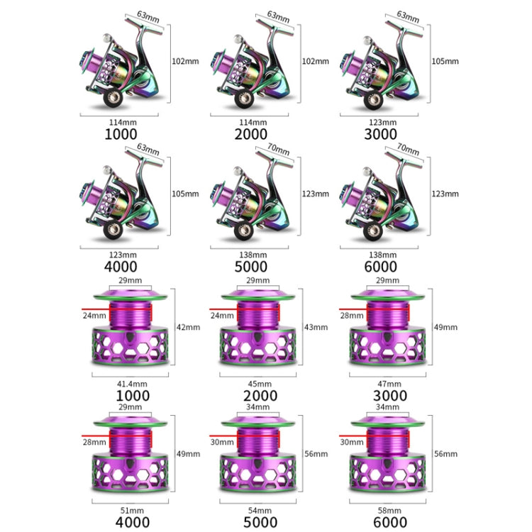 Colorful Metal Fish Line Wheel Long Throw Sea Rod Spinning Wheel, SK1000, SK2000, SK3000, SK4000, SK5000