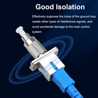 FC to SC Fiber Converter Jumper SM Adapter Red Light Pen Single Mode Adapter, FC to SC