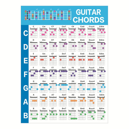G625 Paper Chord Score Guitar Chord Fingering Exercise Chart, G625(Small), G625(Large)