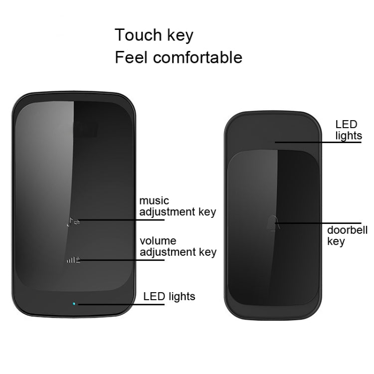 C03 1 For 1 Home Wireless Waterproof Touch Sensor Doorbell, C03 EU Plug Black, C03 UK Plug Black, C03 UK Plug White, C03 EU Plug White, C03 US Plug Black, C03 US Plug White