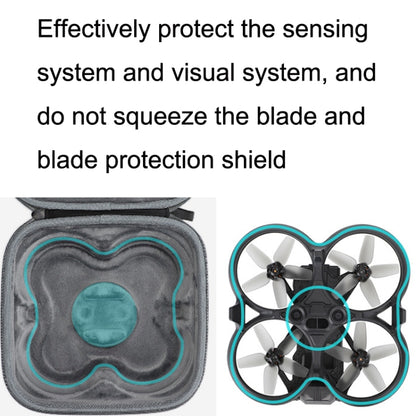 For Cross Rocker Bag Sunnylife Handheld Storage Bag, For DJI Avata Body Bag, For FPV Flying Glasses V2 Bag