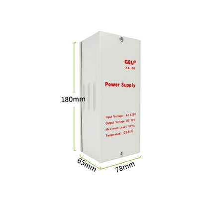 GBU Access Control Special Power Controller, GBU-XS106, GBU-XS103