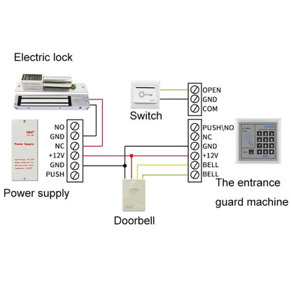 GBU Access Control Special Power Controller, GBU-XS106, GBU-XS103