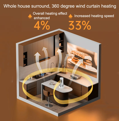 1200W Defender Heater Home Living Room Energy-saving Small Electric Heater, EU Plug