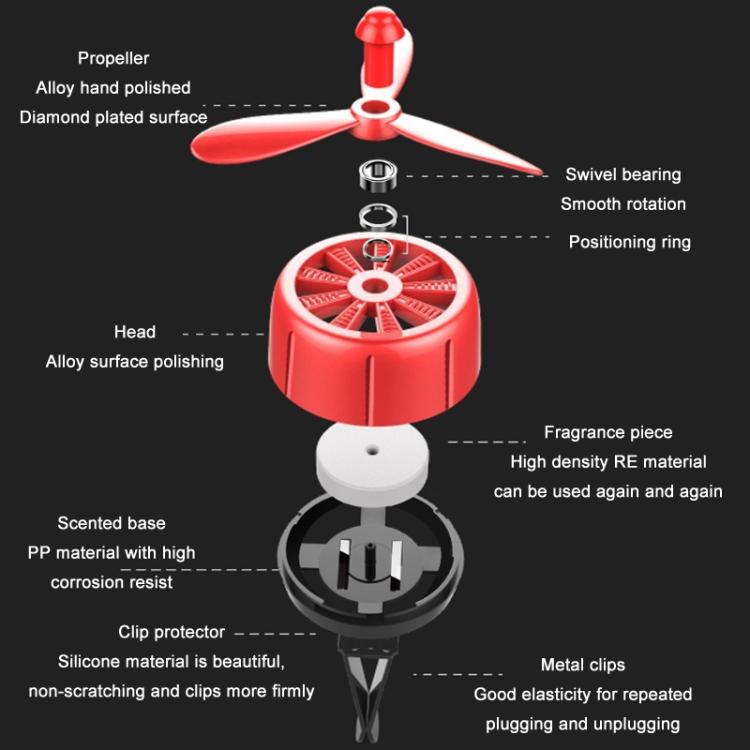 Car Air Outlet Perfume Aromatherapy Swivel Fan With Light, Black With Light, Silver With Light, Red With Light