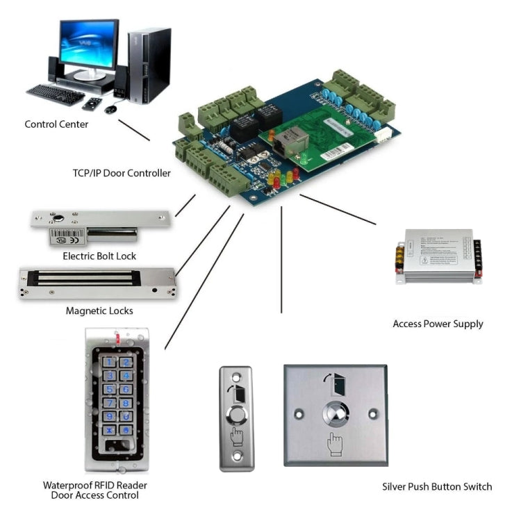 ID Access Control One Piece Induction Motor Lock, Single Head, Double Head, Single Head ID Swipe Card, Single Head IC Swipe Card