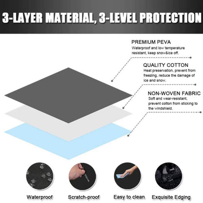 600D Oxford Cloth Car Snow Block Waterproof Windshield Coverings, S 190 x 107cm, L 220 x 140cm, With Magnetic S, With Magnetic L