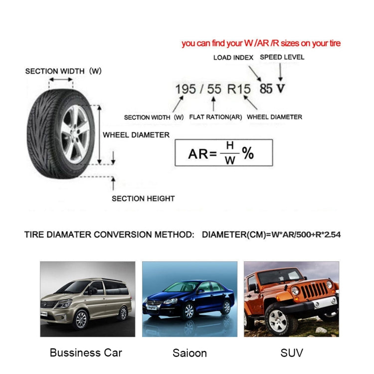 Waterproof and Dustproof Car Spare Tire Cover Tire Protector, 1PCS/Set S, 1PCS/Set L, 4PCS/Set S, 4PCS/Set L