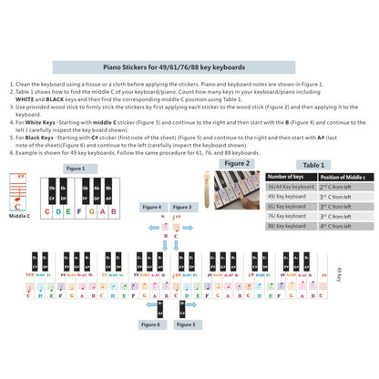 5PCS Children Piano Keyboard Color Stickers Musical Instrument Accessories, QT-005, QT-005-A, QT-0302